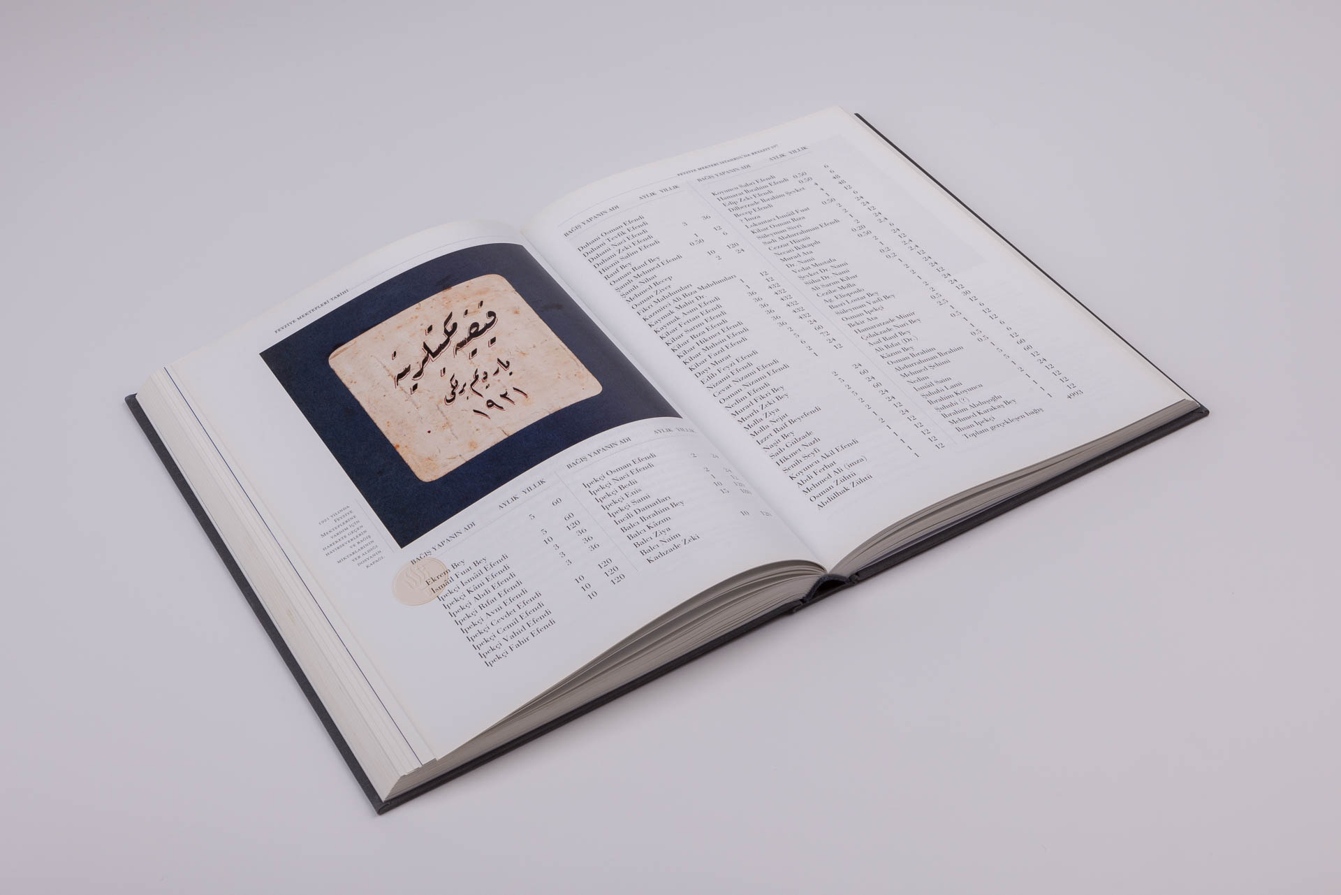 FEYZ-İ SIBYAN’DAN IŞIK’A FEYZİYE MEKTEPLERİ TARİHİ